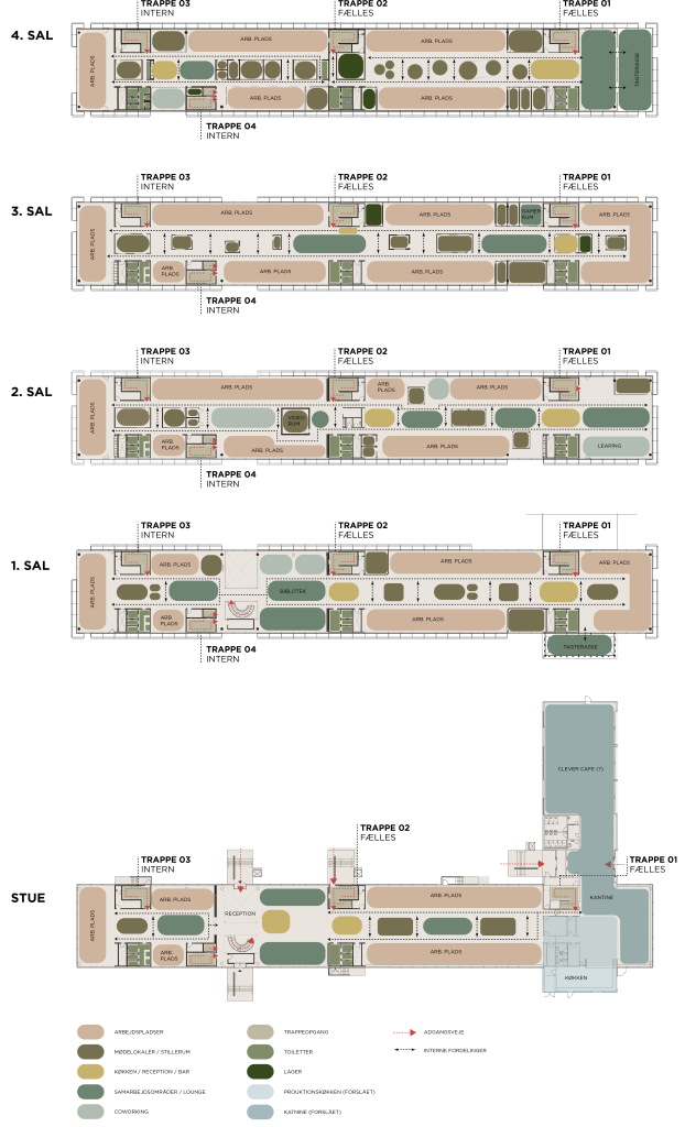 Space Planning eksempel for Clever
